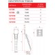 Escalera escamoteable para pared en acero galvanizado 70 X 130